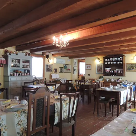 Landhaus Manin *